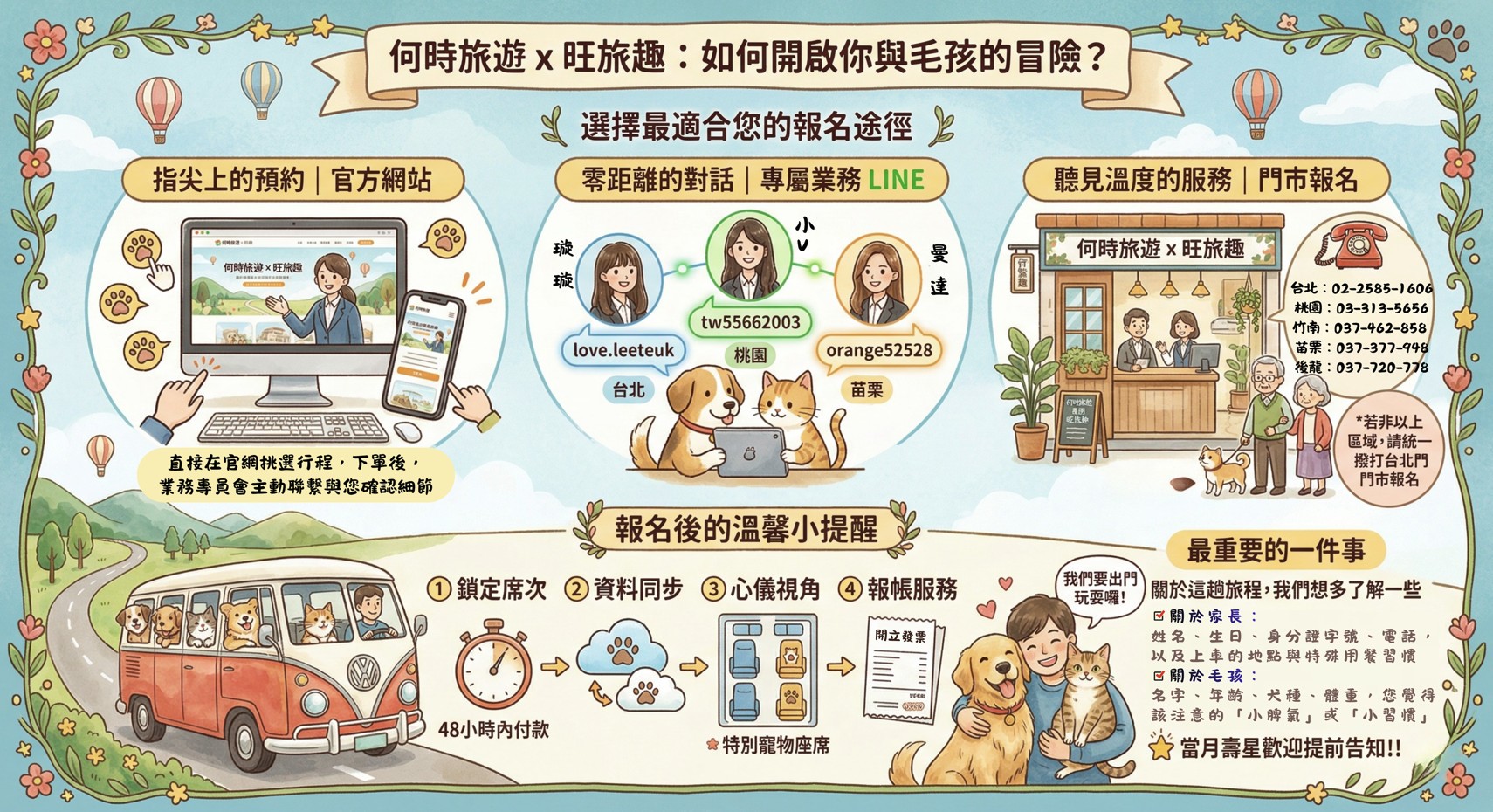 何時旺旅趣上車時間一覽表